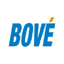 BOVE