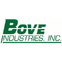 Bove Industries Inc.