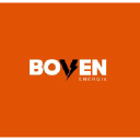 boven.com.br