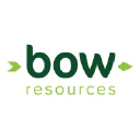 bow-resources.com