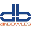 bowlesfluidics.com