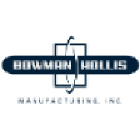 Bowman Hollis Manufacturing Inc