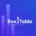 box2table.com