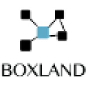 boxland-hk.com