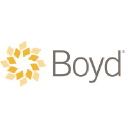 Boyd Aluminum Manufacturing