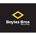 boyles.com.pe