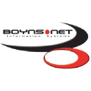 boyns.net
