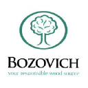 bozovich.com