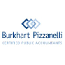 Burkhart Pizzanelli