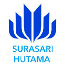 bprsurasarihutama.com