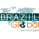 br-global.com