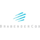 Brabender Cox