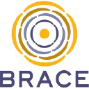 brace.net.br