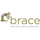 brace.org.gr