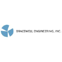 Bracewell Engineering Inc