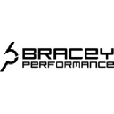 braceyperformance.com