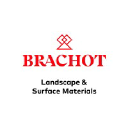 brachot.com