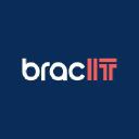 bracits.com