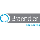 braendler.com