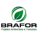 brafor.com.br