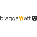 Braggawatt Energy Inc.