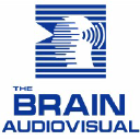 brain.com.ph
