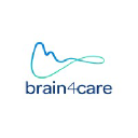 brain4.care