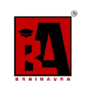 brainaura.com