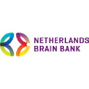 brainbank.nl