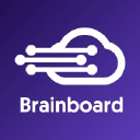 brainboard.co