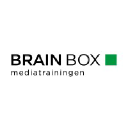 brainbox.nl
