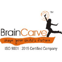 braincarve.co.in