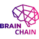 brainchain.in
