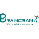 braincranx.com