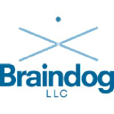 braindog.com