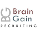 braingainrecruiting.com
