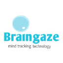 braingaze.com