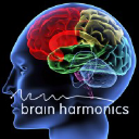 brainharmonics.co.za