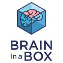 braininabox.com.au