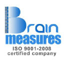 Brainmeasures