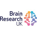 brainresearchuk.org.uk
