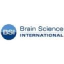brainsinternational.com