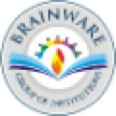 brainwaregroup.com