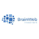 brainweb.net