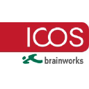 brainworks.de