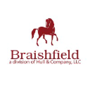 Braishfield Associates Inc