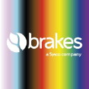 Brakes Foodservice logo