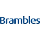 Logotipo da Brambles Limited