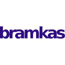 BRAMKAS Inc