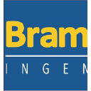 brammertz.com